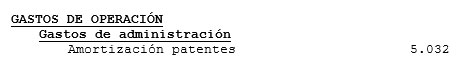 Activos intangibles de duración ilimitada Activos intangibles de duración ilimitada