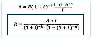 Calculo de la renta de una anualidad diferida