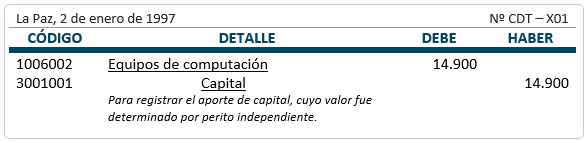 Registros contables - adquisición de bienes a medio uso como aporte de capital