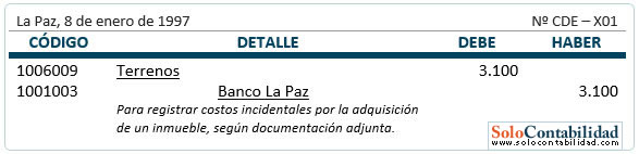Registros conbales - Costos incidentales - compra de bienes de uso - usados