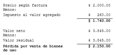 Venta de bienes de uso, precio menor al costo residual