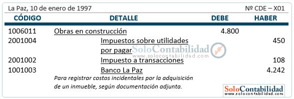 Registros conbales - Costos incidentales - compra de bienes de uso - usados