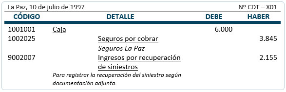 Registro - Baja de bienes de uso con cobertura del seguro mayor al valor residual