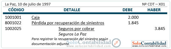 Registro - Baja de bienes de uso con cobertura del seguro menor al valor residual