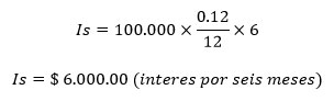 Bonos por pagar - pago de interés Bonos por pagar - pago de interés