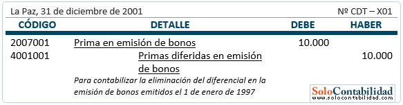 Bonos por pagar - Registro, eliminación del diferencial