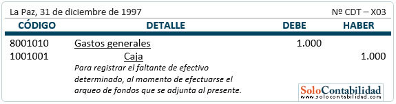 Registro contable - Faltantes en arqueo de caja