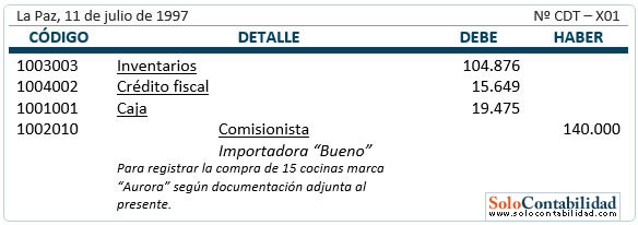 registros contables comitente