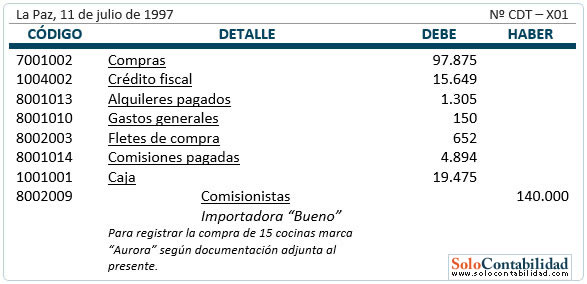 registros contables comitente