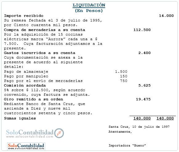 Liquidación del comisionista - Comisión
