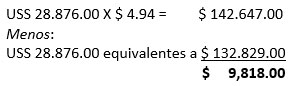 conciliaciones bancarias
