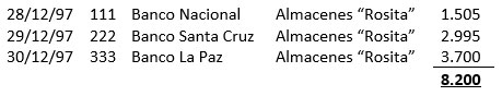 conciliaciones bancarias