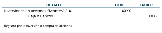 Documentos mercantiles - La Acción - Contabilización