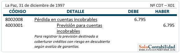 Registro Previsión para cuentas incobrables - Método de Garantías Registro Previsión para cuentas incobrables - Método de Garantías