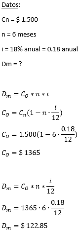 Ejercicio de Descuento Racional o Matemático. Ejercicios Resueltos de Descuento a interés simple - Matemáticas financieras