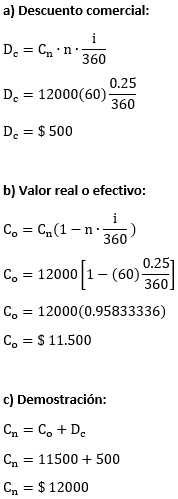 Ejercicios Resueltos de Descuento a interés simple (Descuento bancario) - Matemáticas financieras