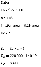 Ejercicios Resueltos de Descuento a interés simple (Descuento bancario) - Matemáticas financieras