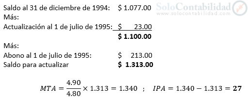 Estado de evolución del patrimonio - Cálculos