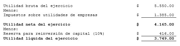 Estado de evolución del patrimonio - Cálculos