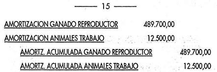 registro de las amortizaciones del activo semoviente