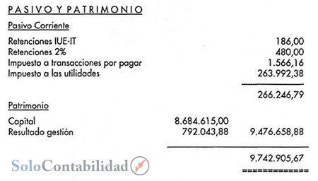 Pasivo y Patrimonio