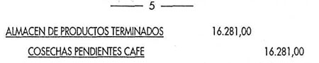 Solución - Registro de el ingreso a almacenes del café cosechado