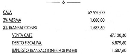 Solución - Para registro de la venta de 100 qq de café