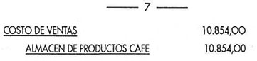 Solución - Registro de el costo del café vendido.