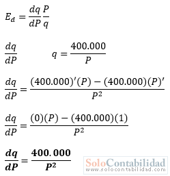 Microeconomía - Elasticidad de mercado - Problemas resueltos Microeconomía - Elasticidad de mercado - Problemas resueltos
