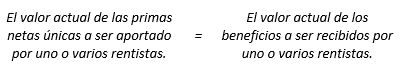 Primas Netas Únicas - matemáticas actuariales