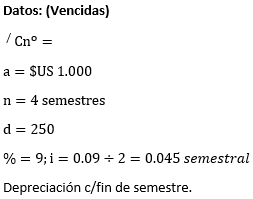 Ejercicios Resueltos de Amortización a interés compuesto - Amortización por el sistema bancario - Matemáticas Financieras