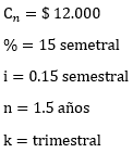 Matemáticas Financieras. - Monto a Interés Compuesto   