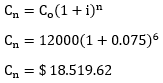 Matemáticas Financieras. - Monto a Interés Compuesto   