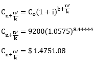 Matemáticas Financieras. - Monto a interés compuesto para periodos mixtos