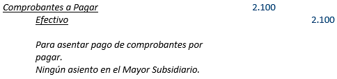 Contabilidad Gubernamental - Típicas transacciones adicionales - Solocontabilidad.com