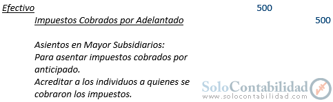 Contabilidad Gubernamental - Típicas transacciones adicionales - Solocontabilidad.com