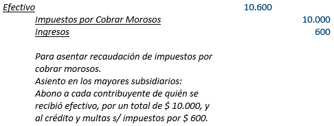 Contabilidad Gubernamental - Impuestos morosos - Solocontabilidad.com