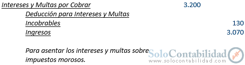 Contabilidad Gubernamental - Impuestos morosos - Solocontabilidad.com