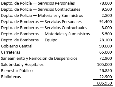 Contabilidad Gubernamental - Impuestos morosos - Solocontabilidad.com