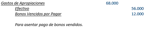 Contabilidad Gubernamental - Impuestos morosos - Solocontabilidad.com