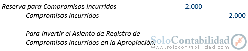 Contabilidad Gubernamental - Operación del Fondo General - Solocontabilidad.com