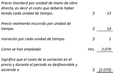Costos Standard - Análisis de variaciones; método parcial, precio mano de obra directa - Solocontabilidad.com