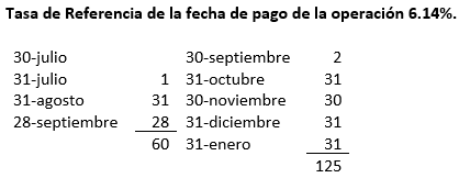 Ejercicio 1 - Cartera en Mora