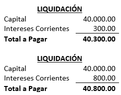 Ejercicio 1 - Liquidación - Prestamos con recursos del Banco Central y otras instituciones financieras