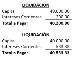 Ejercicio 1 - Liquidación - Prestamos con recursos del Banco Central y otras instituciones financieras