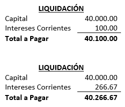 Ejercicio 1 - Liquidación - Prestamos con recursos del Banco Central y otras instituciones financieras