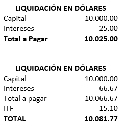 Ejercicio 3 - Liquidación en Dólares Americanos - Prestamos con recursos del Banco Central - Moneda extranjera - Contabilidad Bancaria