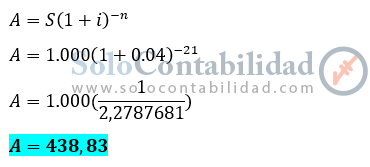 Valor requerido, capitalizable trimestralmente - Matemáticas financieras, soluciones problemas ejercicios - lista de problemas 10.  www.solocontabilidad.com