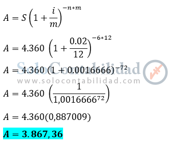 Valor requerido, capitalizable mensualmente - Matemáticas financieras, soluciones problemas ejercicios - lista de problemas 10.  www.solocontabilidad.com