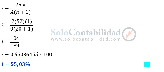 calculo de la tasa de interés simple utilizando el Método de la Tasa Constante - Matemáticas financieras, soluciones problemas ejercicios - lista de problemas 8.  www.solocontabilidad.com